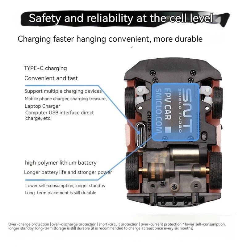 Sniclo Turbo RC/ First Person Perspective Camera Race Car! 1/100 Scale!With Built in Lights!